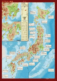 近世日本交通図